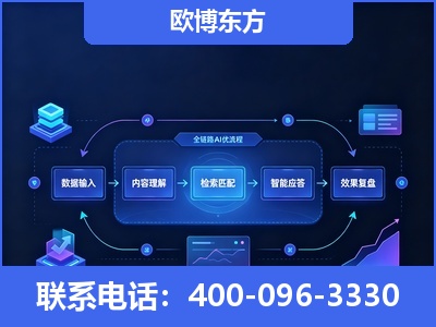 玄武-专业deepseek优化